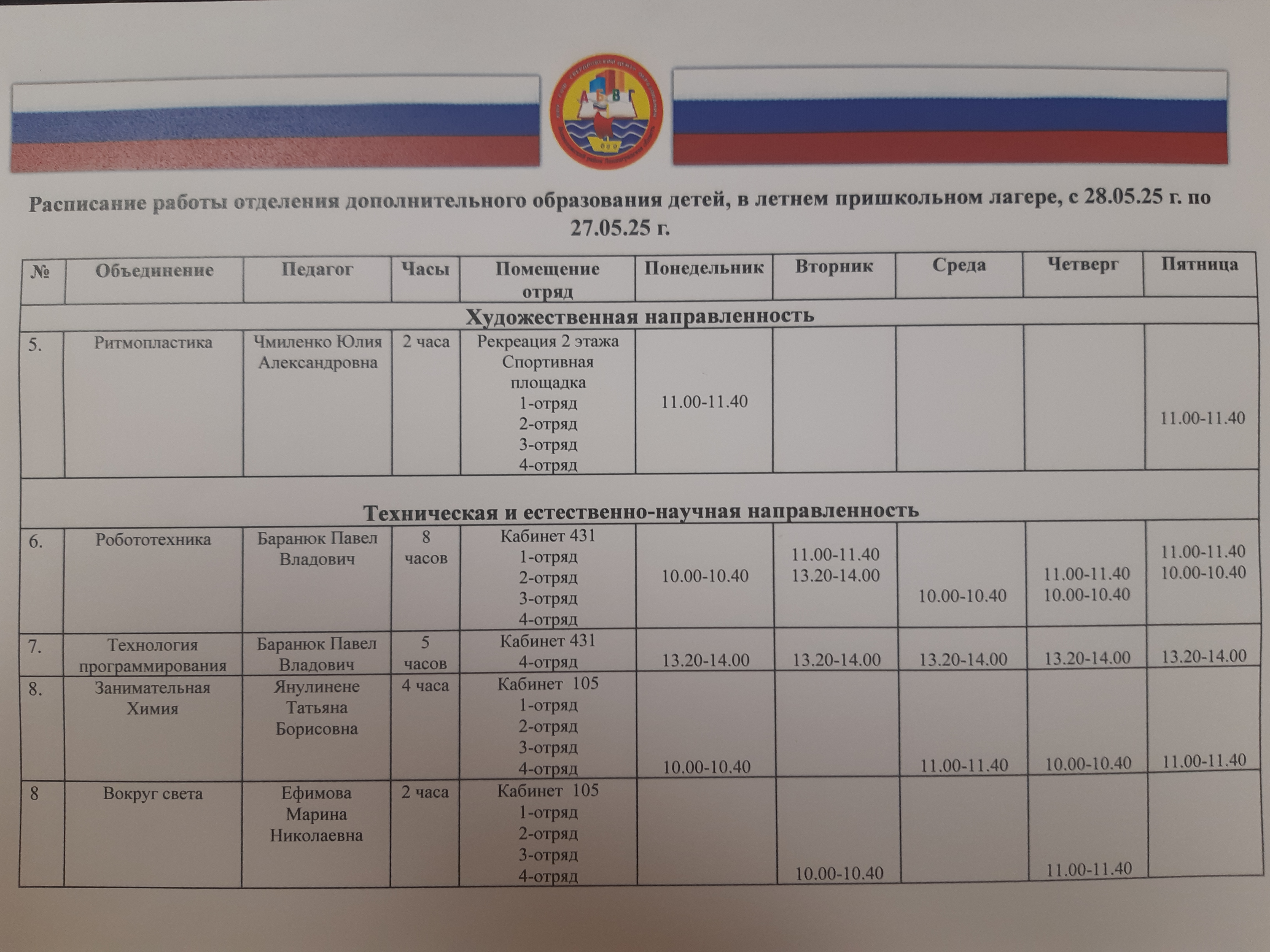 Изображения.